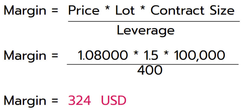 Margin Leverage Stop Out การเทรด FOREX สินค้า CFD (Contract for different) นั้น เทรดเดอร์ไม่จำเป็นที่จะต้องใช้เงินเต็มจำนวน