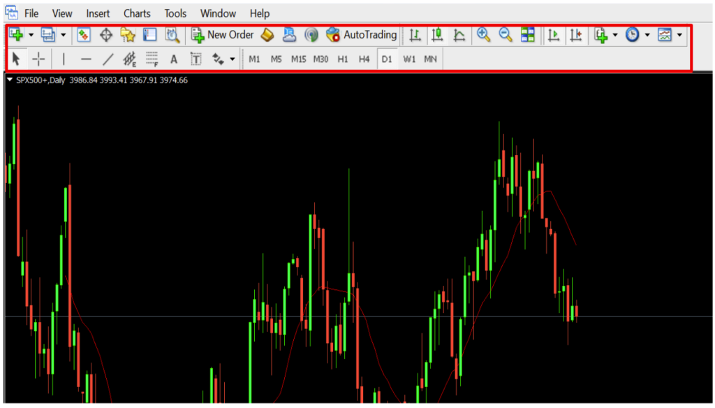 วิธีใช้งาน MT4 FOREX ในบทความนี้ เราจะมาเรียนรู้กันต่อเกี่ยวกับ ออเดอร์ฟังก์ชั่นที่จำเป็นใน MT4 ถือเป็นฟังก์ชั่นที่ค่อนข้างที่มีความสำคัญ